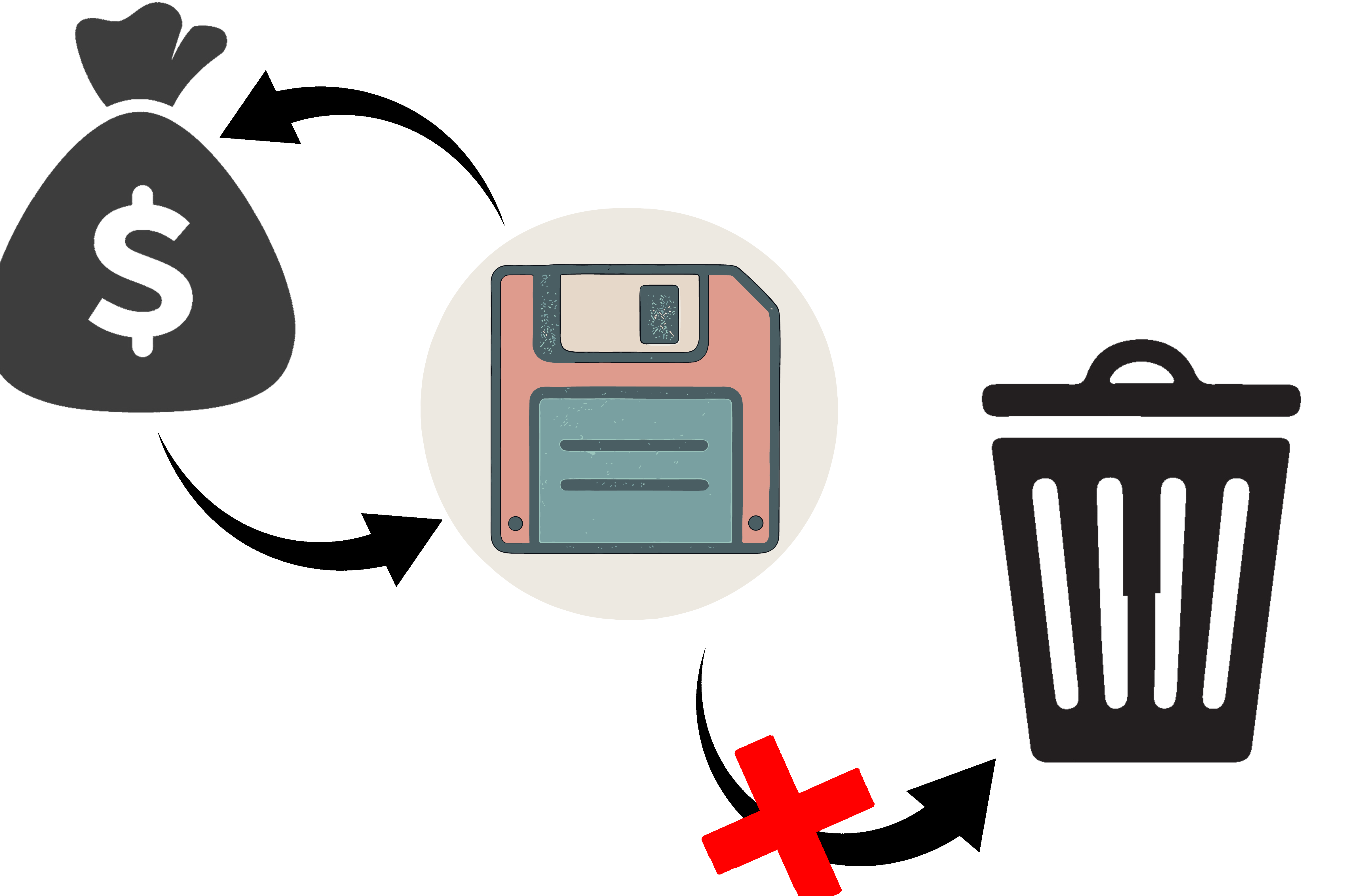 Turn your electronics into money, not trash!